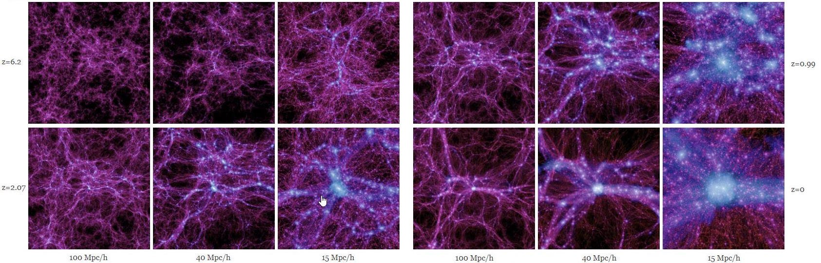 The “perfect cosmological principle” isn’t true for our Universe